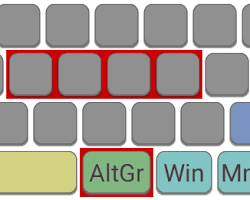 Modifier keys on keyboard