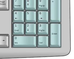 Numeric keypad on keyboard