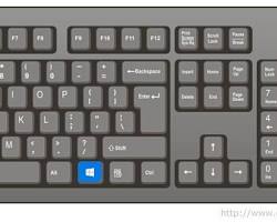 Windows keys on keyboard